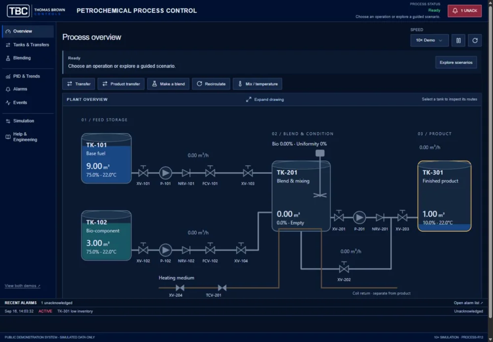 Process-control simulation showing the feed tanks, blending vessel and product tank.